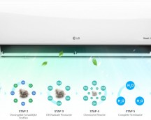 Air conditioning LG SPLIT LG Confort S18EQ SSK