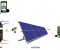 ROUBO E ACOMPANHAMENTO SYSTEM para sistemas fotovoltaicos (GSM KIT 10KW)